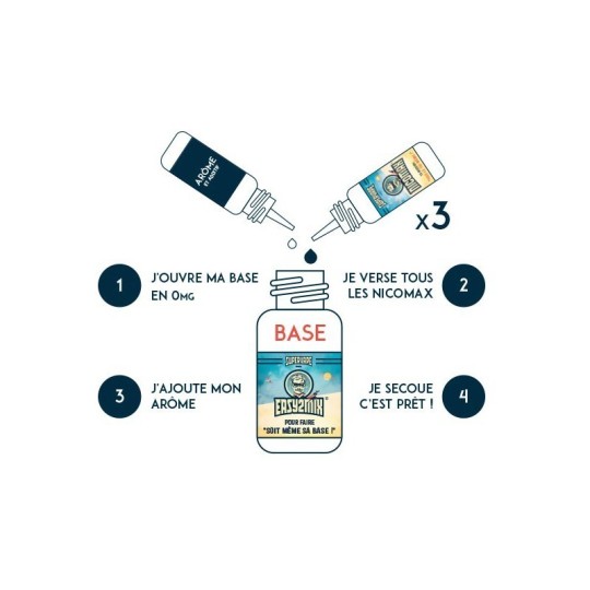 Easy2Mix PG/VG 20/80 (3mg)